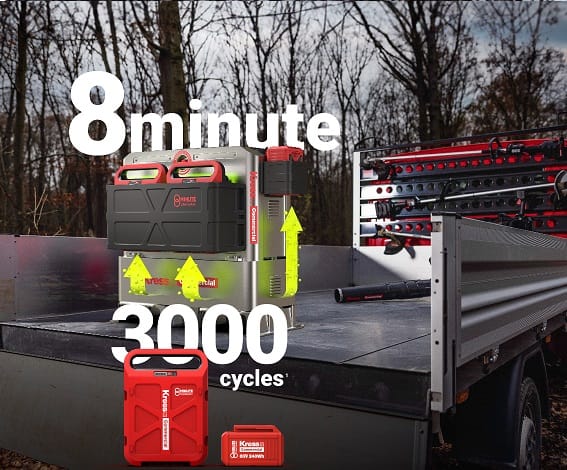 3000-laddcykler_8 minuter snabbaste batteriladdning2
