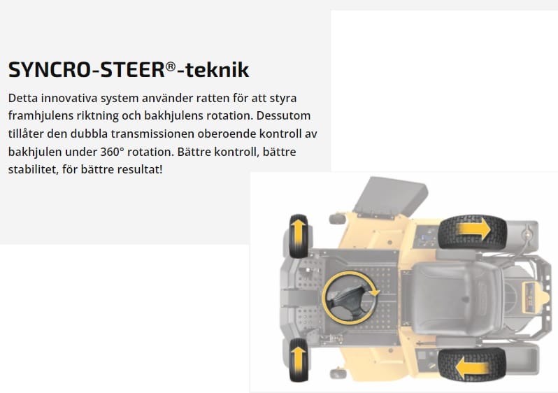Cub Cadet PRO Zero Turn Z9 183id