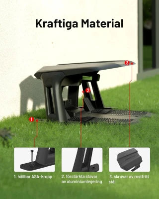 Mammotion Väderskydd / Garagetak