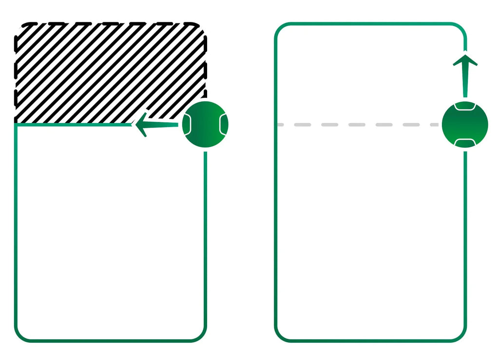 Grimsholm Robot Area Blocker