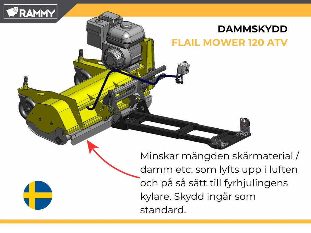 Rammy Frontmonterad Slaghack/Slagklippare