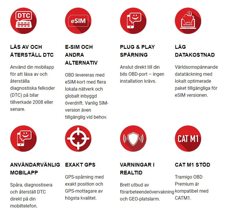Tramigo OBD Premium – En revolutionerande GPS-spårsändare