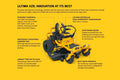 Cub Cadet XZ5 L137